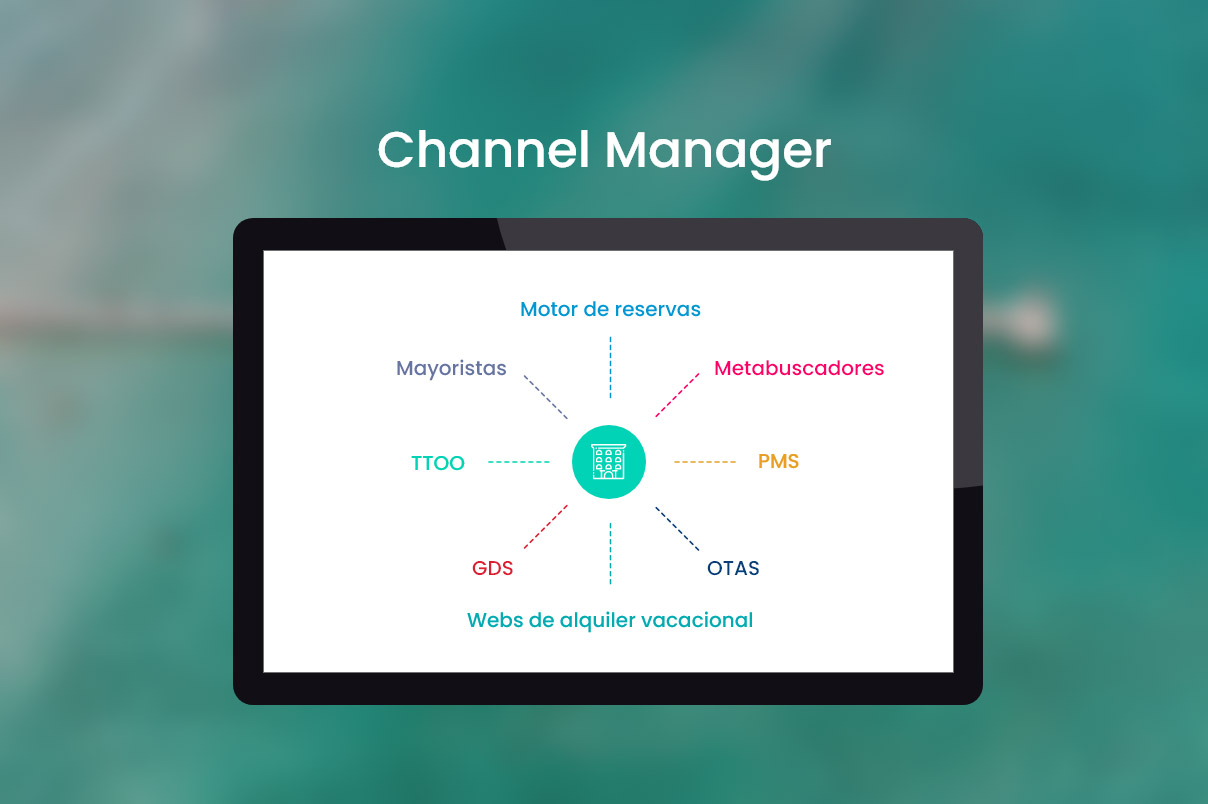 Funcionalidades de un Channel Manager